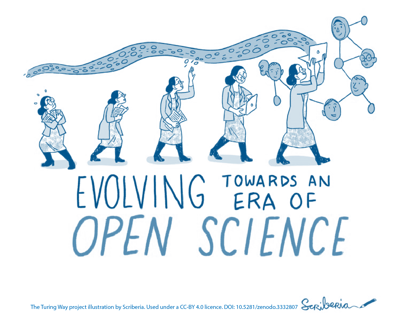 The Turing way project illustration by Scriberia